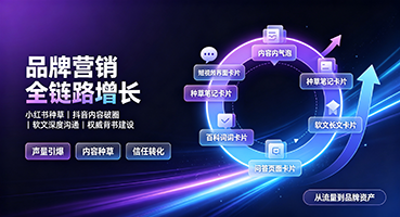 乐山品牌营销