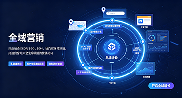 乐山全域营销